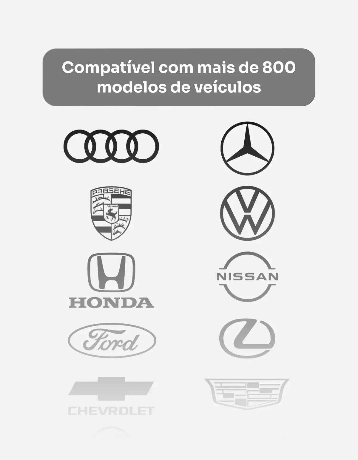 Ottocast Pro 2025 - Streaming/Canais Abertos/Android Auto/Apple CarPlay